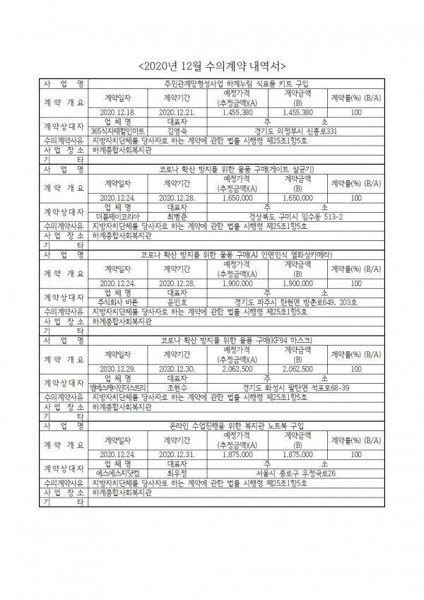 46ac28820cfe0693befde2801c494c6c_1609759