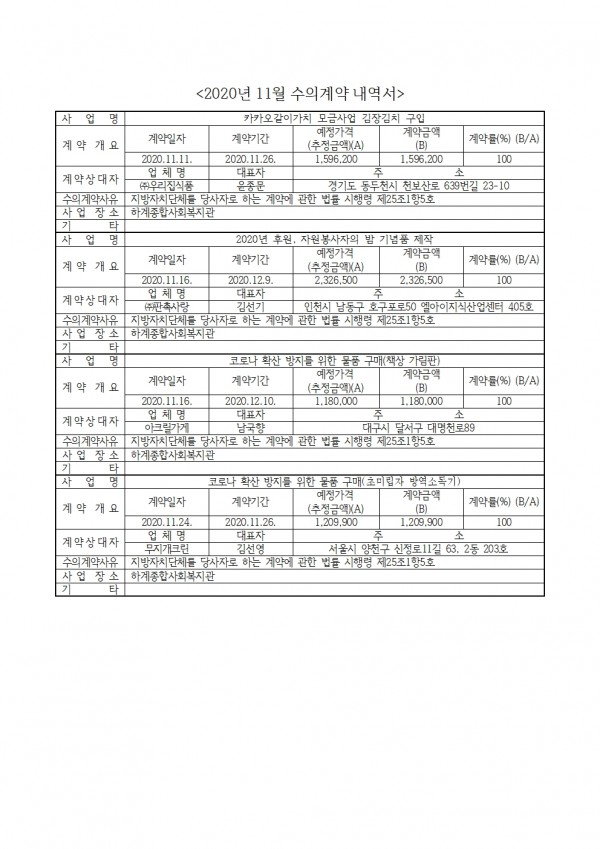 46ac28820cfe0693befde2801c494c6c_1609759