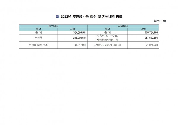 f7aebc5f83cd0f476dabd66db77c6b56_1680591