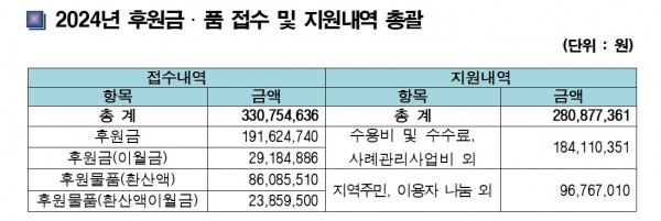 715abf4f4fb95f097efa54bc5b662a95_1751976