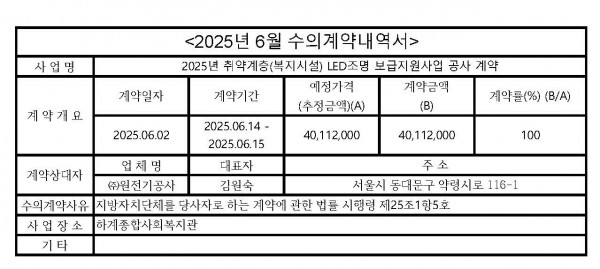 9c1020632fc35960e4a05d9c1e16dabc_1753958