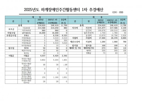 e089493b6767f9bdbb8e92f50e2cd8ae_1755149