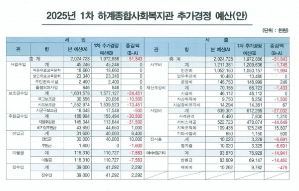 f167e9bcfd17f65090fbbb592addafc0_1757580