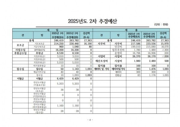 0b6f4de4cab0639f0c8ff847abfd53c4_1761714