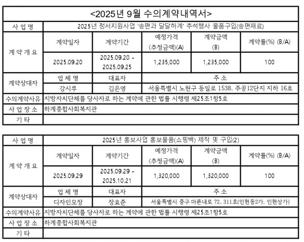 56dca6c8e18494cda67596827c820001_1762152