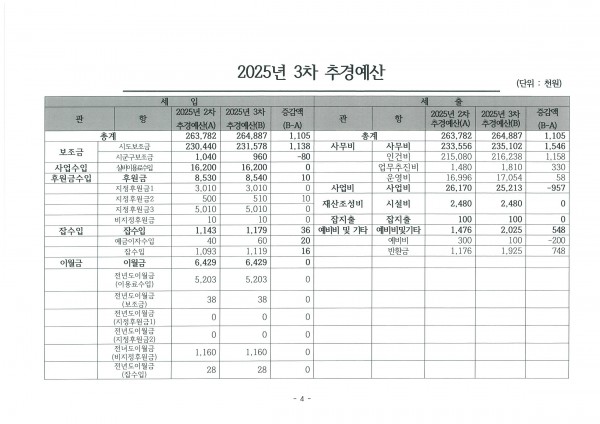 46bb7f91d056970d8a1ff8981112a06f_1766541