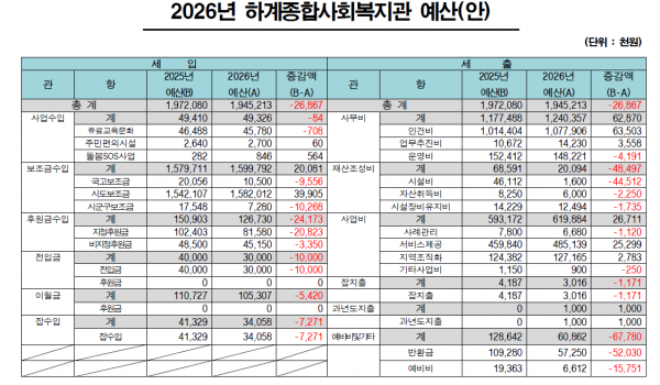 56dca6c8e18494cda67596827c820001_1766544