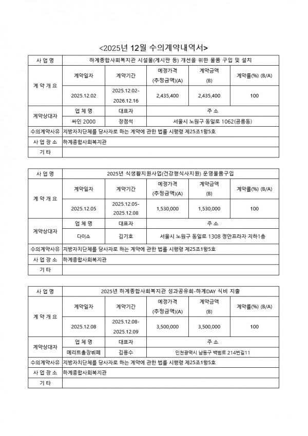 56dca6c8e18494cda67596827c820001_1767615