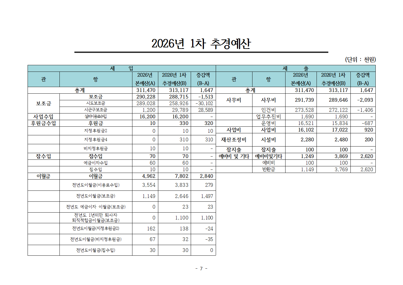 86da292bdd7c873509da31567d8f549a_1774252