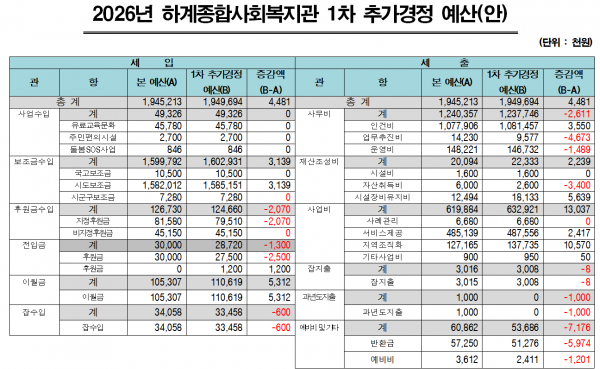 56dca6c8e18494cda67596827c820001_1774247