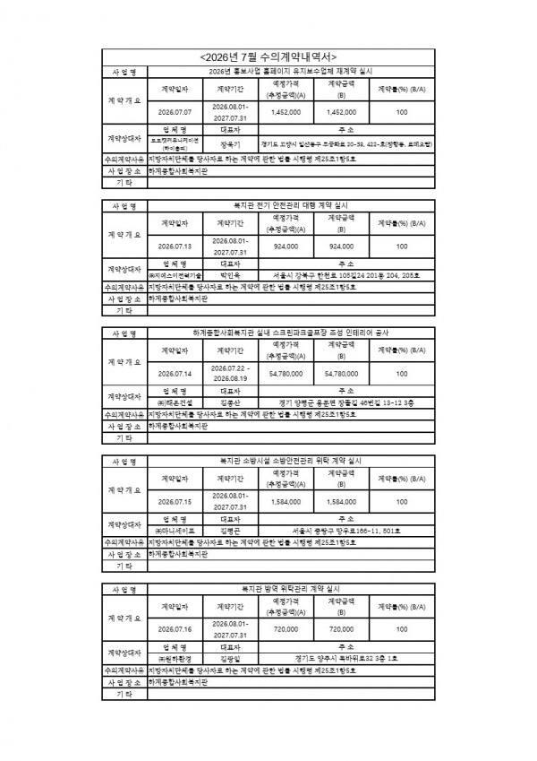 af22de8014b57aae66022fca9ed707fc_1786411